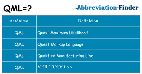 que significa qqmlm Quizzes .